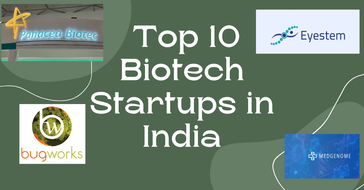 Top 10 Biotech Startups in India